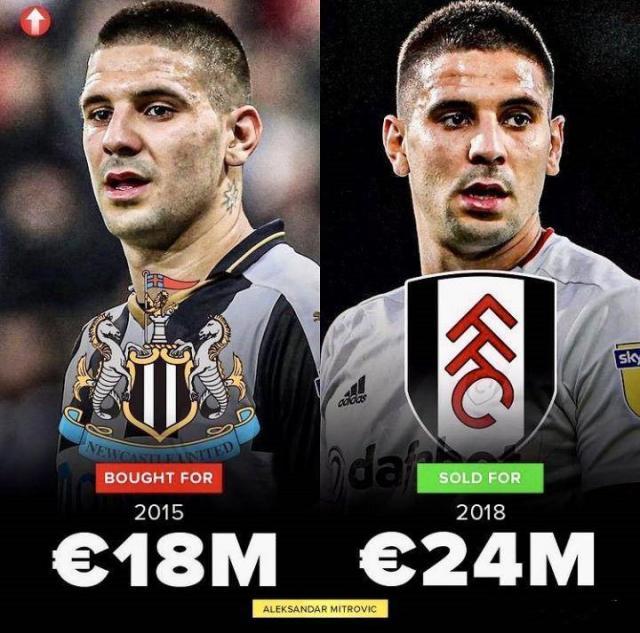 1609571004887002444.jpg 图片14 米特洛维奇 纽卡斯尔联 富勒姆_副本.jpg