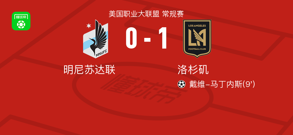 开云APP-洛杉矶1-0明尼苏达联，戴维-马丁内斯制胜